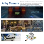 Dahua Καταγραφικό DVR 8 Καναλιών XVR5108HS-4KL-I3