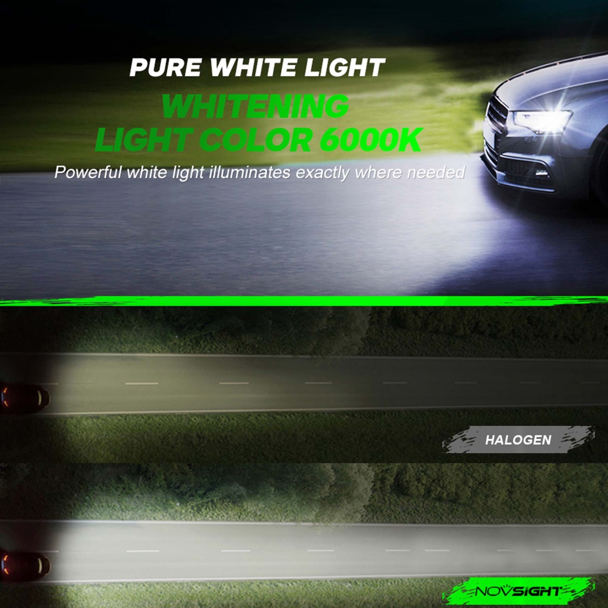 NOVSIGHT A500-N35-H4 LED Λάμπες Αυτοκινήτου 12V 50W 10000LM 6000K IP68 με TYANSHINE LED Chips