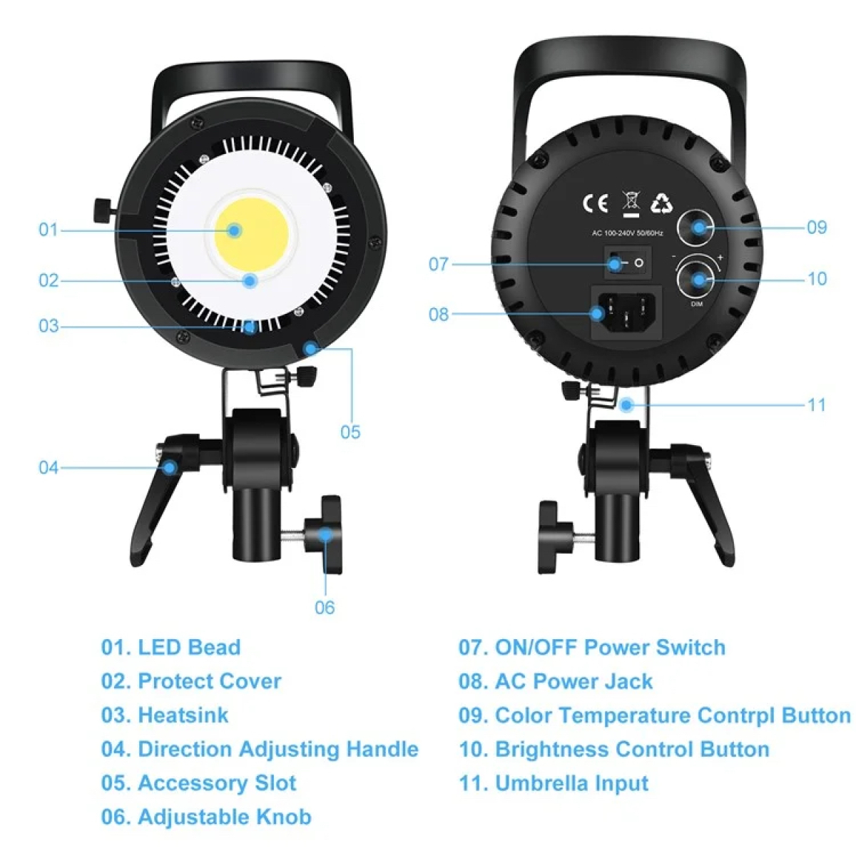 Επαγγελματικό φωτιστικό φωτογράφισης με Softbox 95cm και τρίποδο 150W Puluz PKT3108EU - Image 6