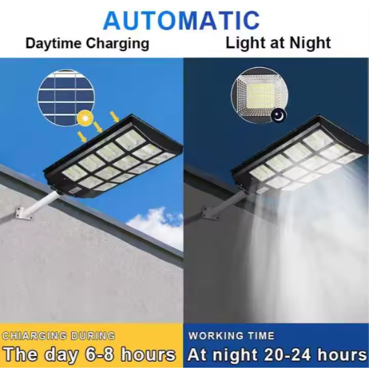 Ηλιακός προβολέας LED με πάνελ 1000W - Solar Street Light - μαύρο - Image 3