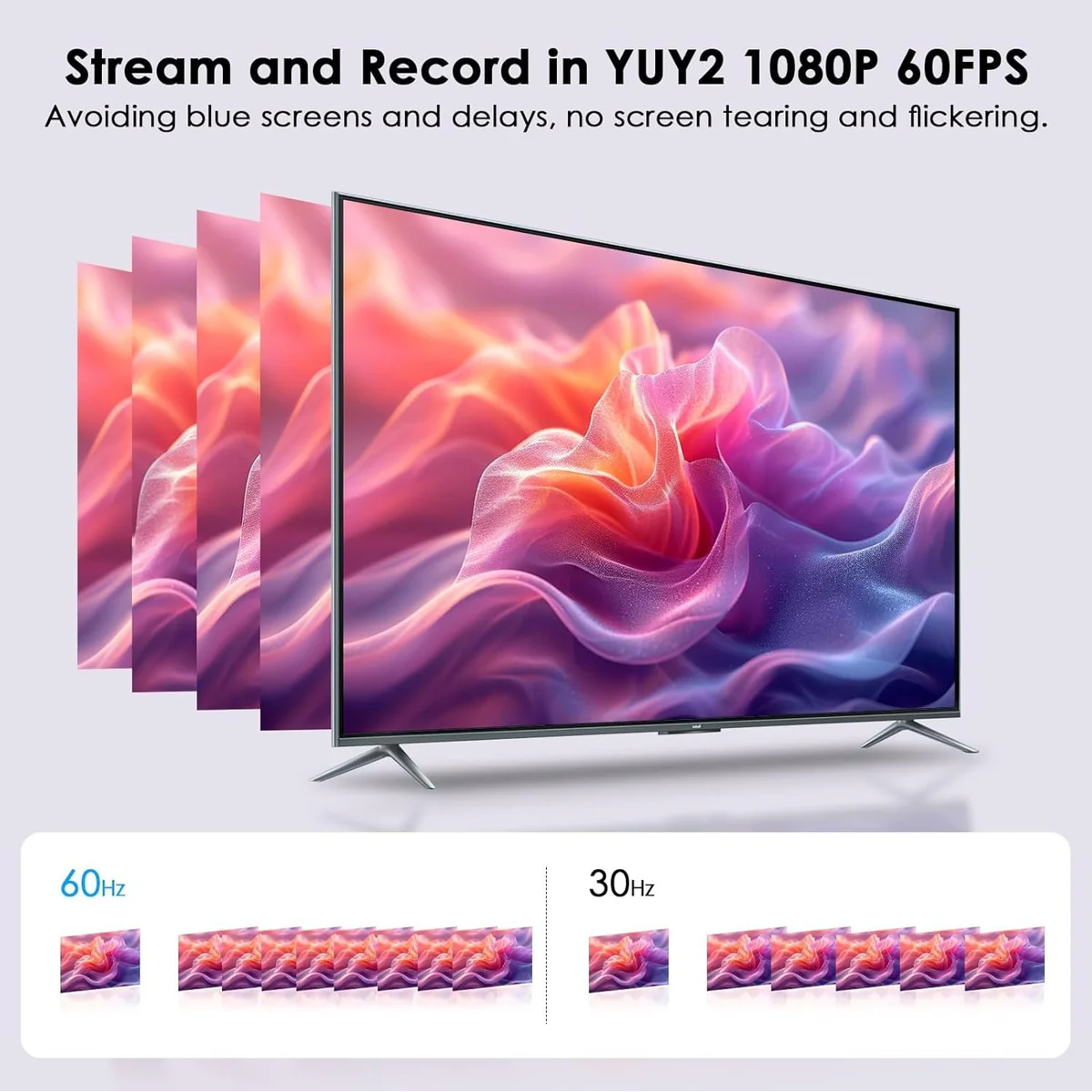 Κάρτα Λήψης Βίντεο HDMI 4K/30Hz σε USB3.0 Type-C