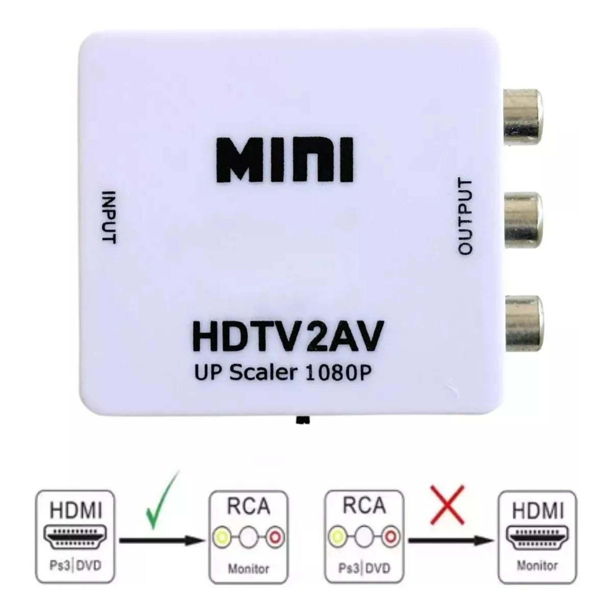 Μετατροπέας HDTV2AV Mini 1080p Aoweixun