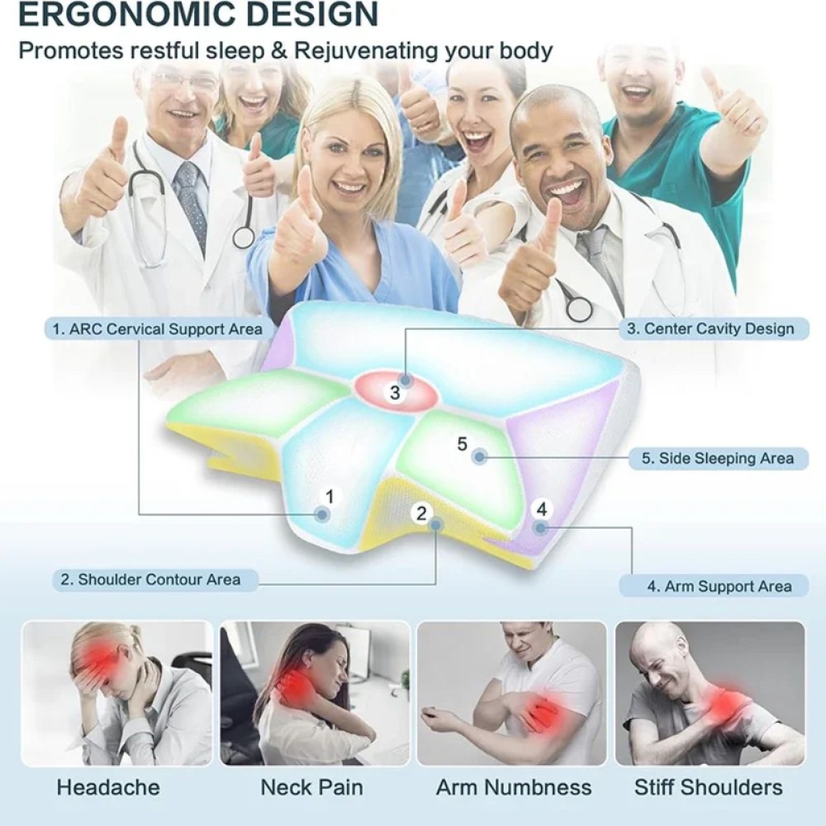 Ορθοπεδικό Ανατομικό Μαξιλάρι Memory Foam Pillow - Μαύρο