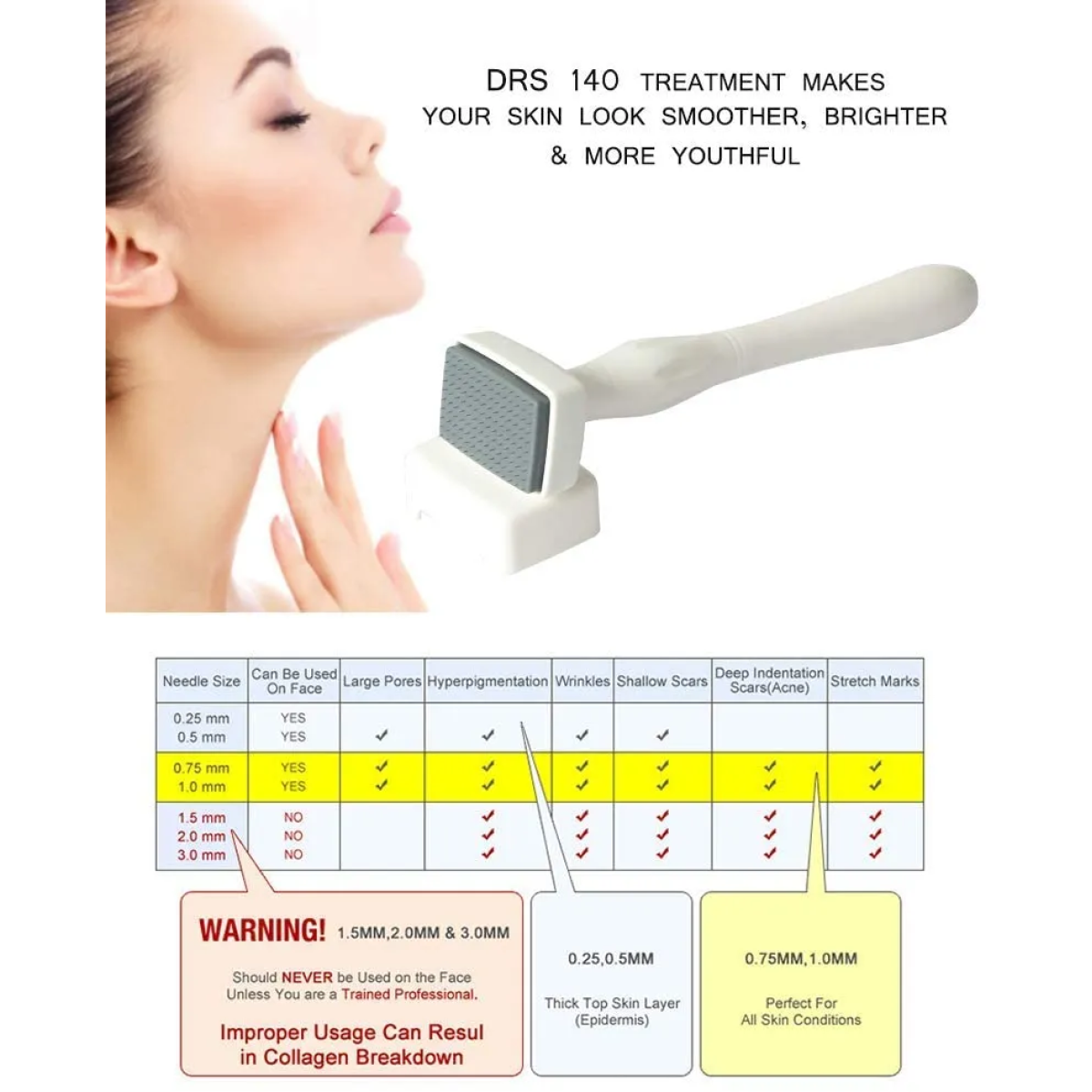 Περιποίηση δέρματος - Derma Roller Stamp - DRS140 λευκό - Image 7