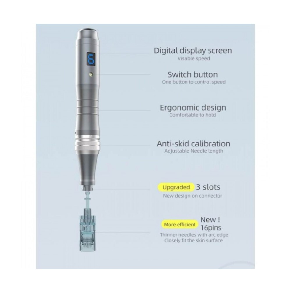 Συσκευή μεσοθεραπείας Dr. Pen Ultima M8 - ανθρακί - Image 7