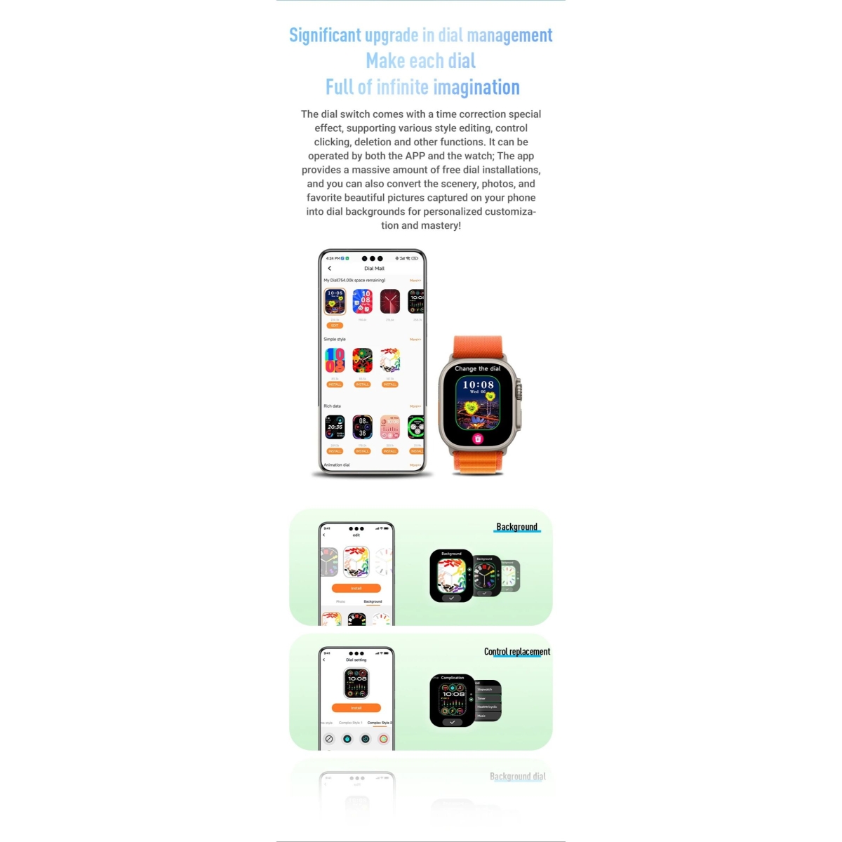 T83 Pro Smart Watch 4G με GPS, WiFi, IP67 Αδιάβροχο, Κλήσεις, Υγεία & Ειδοποιήσεις – 2GB RAM / 4GB ROM, 2.45” HD Οθόνη - Πορτοκαλί