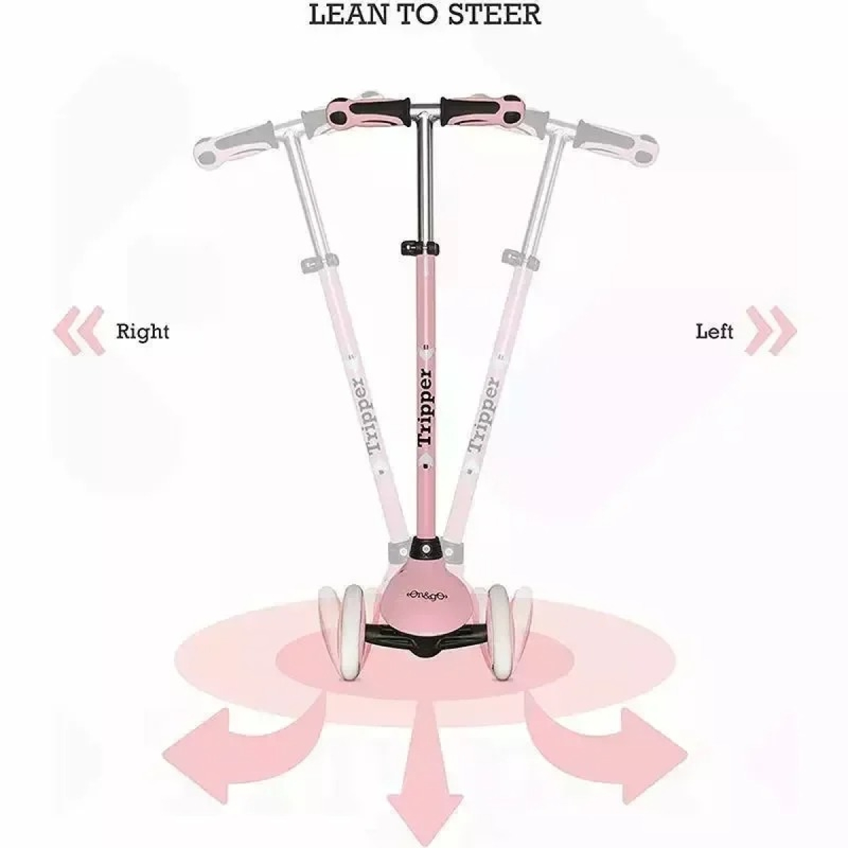 Σετ 2 Πατίνια 3 Τροχών με Φρένο On and Go Tripper – Light Blue & Pink
