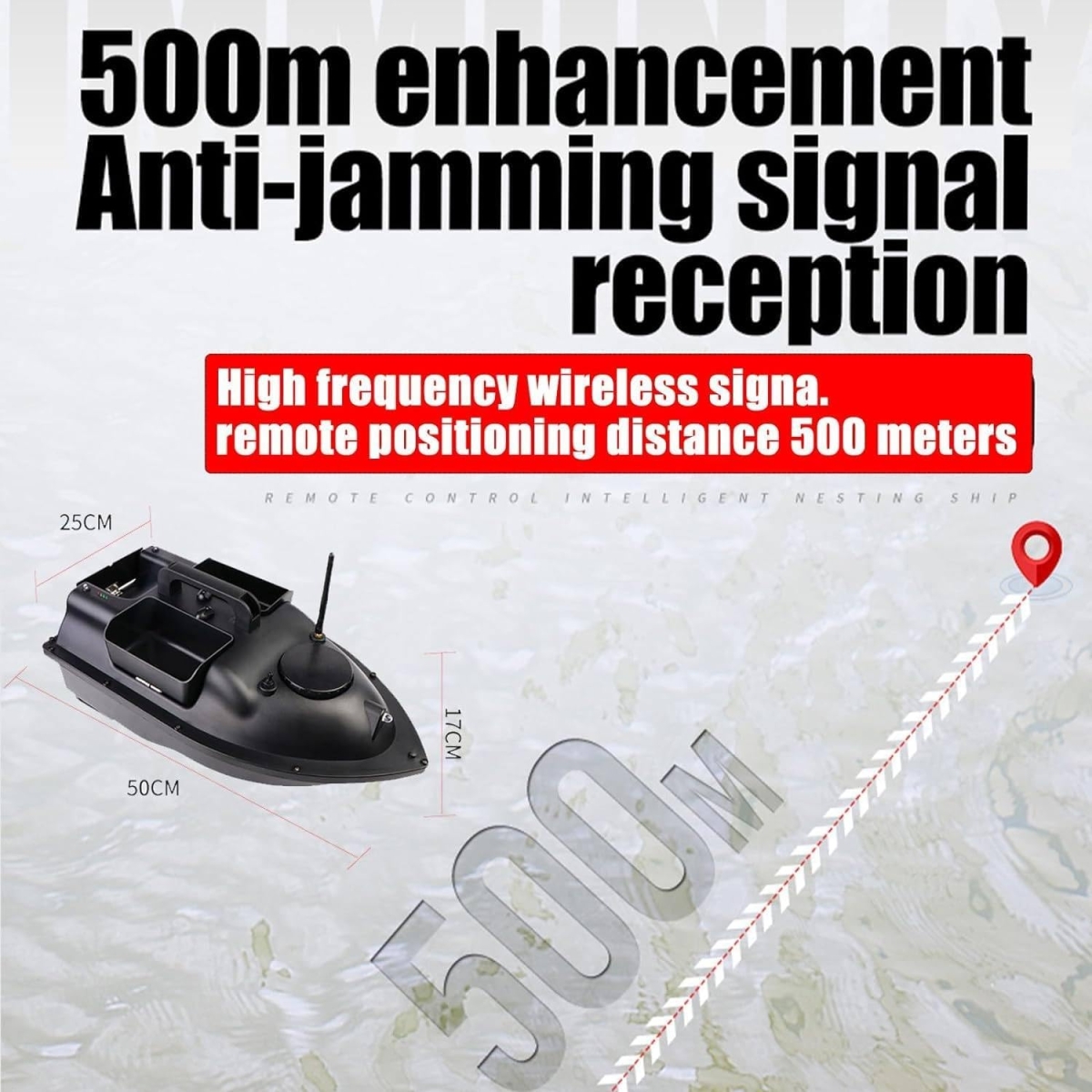 GPS Remote Control Bait Boat 500m με Διπλό Κινητήρα, 3 Θήκες Δολώματος, Αυτόματη Πλοήγηση & Τηλεχειριστήριο – 12000mAh
