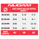 Nijdam Roller Skates Ρυθμιζόμενα "Geo Metricker" - Image 9