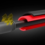 Μονόζυγο Πόρτας Ασφαλείας με soft λαβές Pegasus® (65-100cm) - Image 8