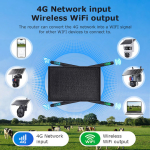 Ηλιακό Ασύρματο Router Wi‑Fi 4G με Επαναφορτιζόμενη Μπαταρία Andowl Q2025