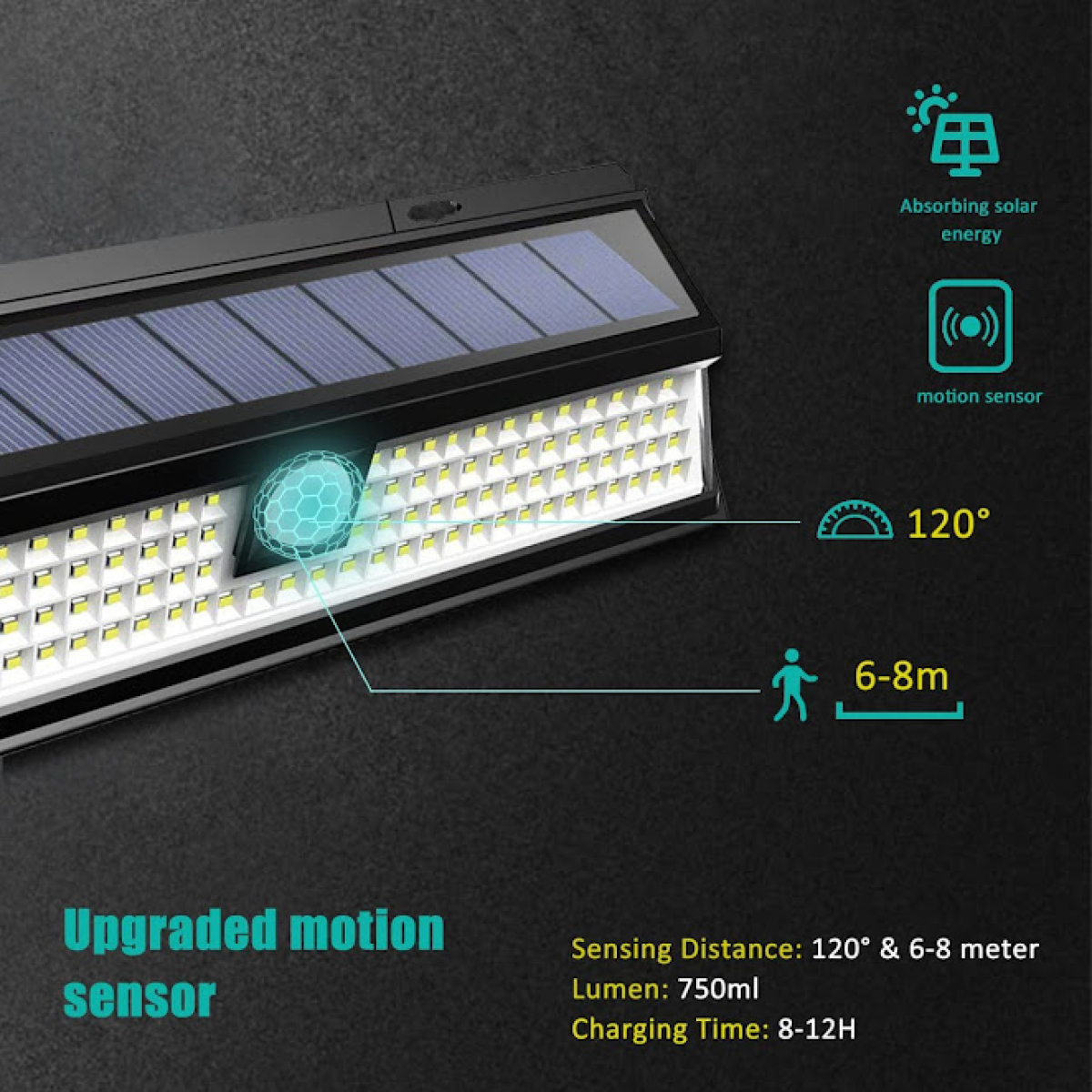 Ηλιακό Φωτιστικό Τοίχου 118 LED Μαύρο Arrango AT79348