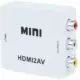 Μετατροπέας AV σε HDMI Andowl QY-V04
