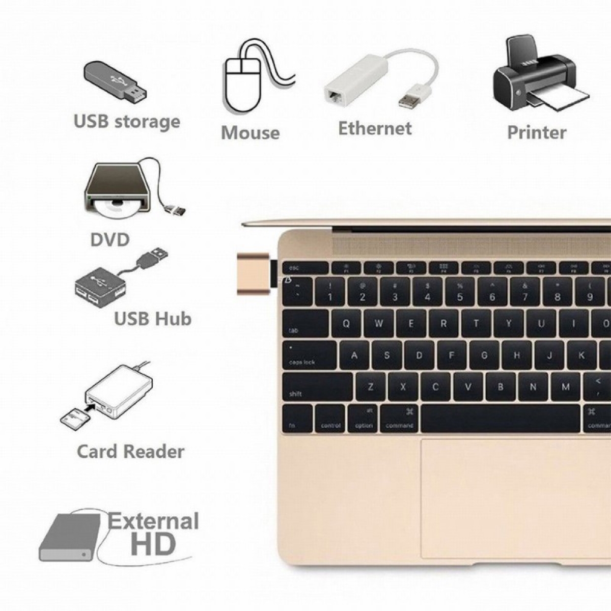 Μετατροπέας USB-A σε Type-C Θηλυκό OTG Hoco UA17