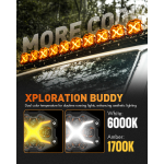 NovSight Σετ Προβολείς LED Offroad X Series 2 Τεμάχια 60W 3000LM 1700K/6000K Αδιάβροχοι
