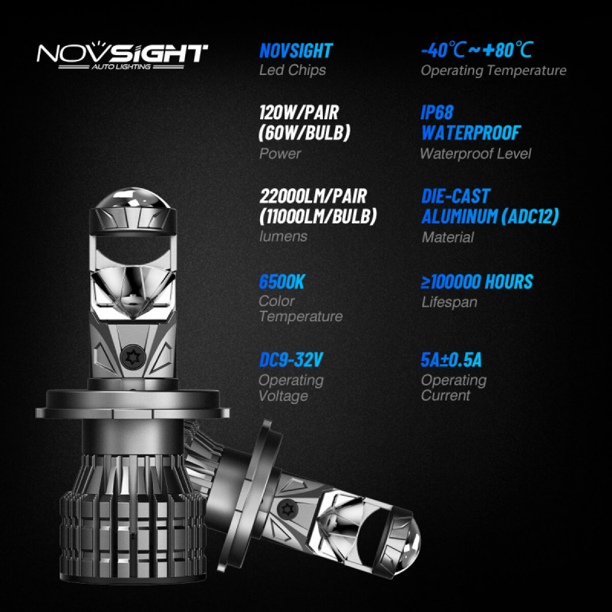 NovSightΣετ Λάμπες Αυτοκινήτου H4 LED με Προτζέκτορα 12-24V 120W 22000LM 6500K IP68 A500-N92