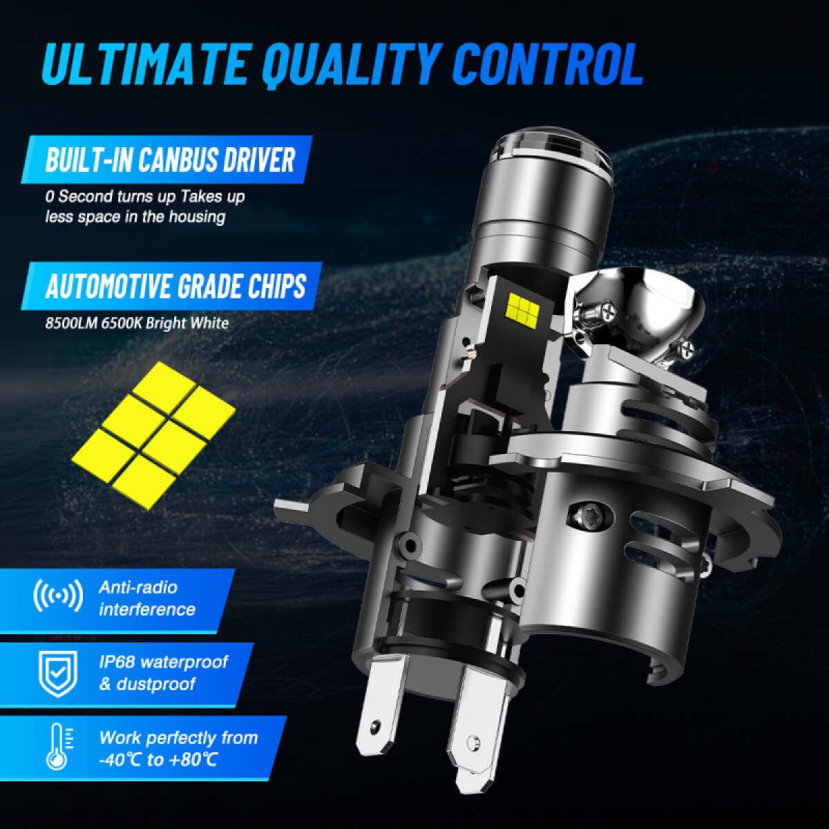 NovSightΣετ Λάμπες Αυτοκινήτου H4 LED με Προτζέκτορα 12V 60W 17000LM 6500K IP68 A500-N91
