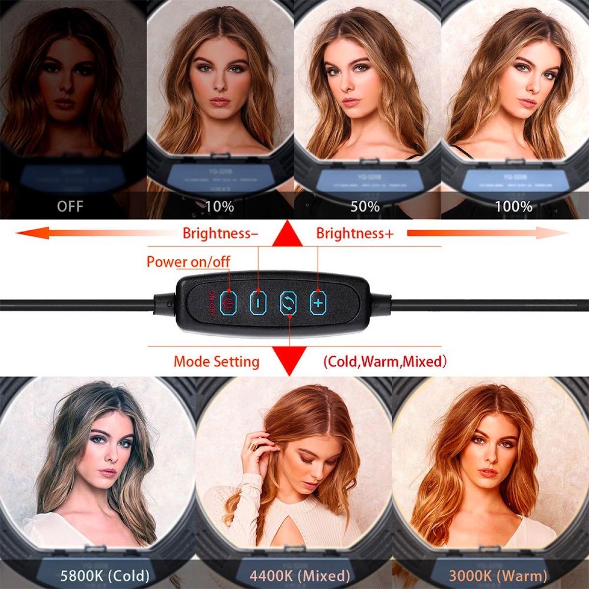 Ring Light LED Selfie 33cm Με USB Plug & Play LJJ-33