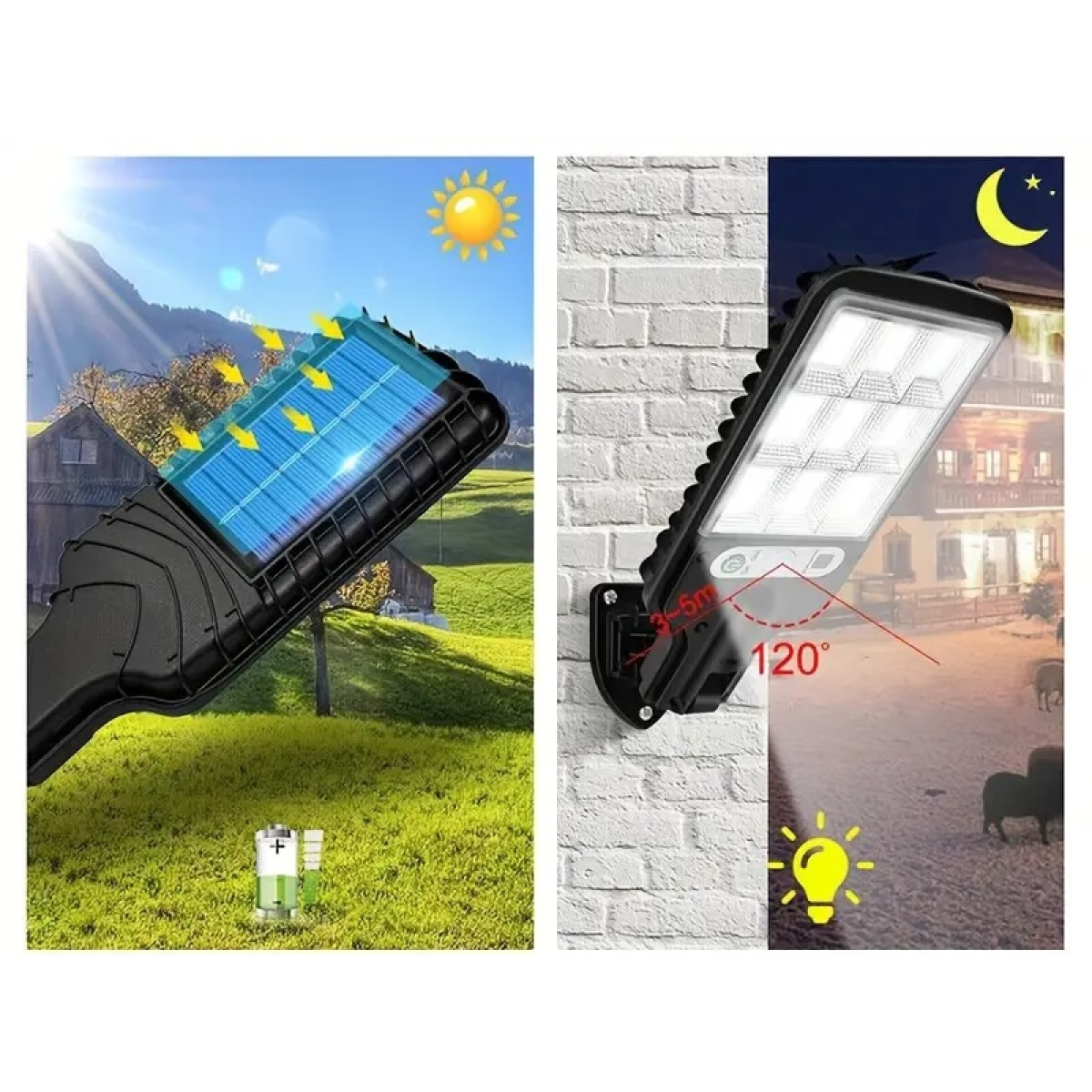 Ηλιακός Προβολέας Τοίχου 50W με Αισθητήρα Κίνησης, 144 COB LED, IP65