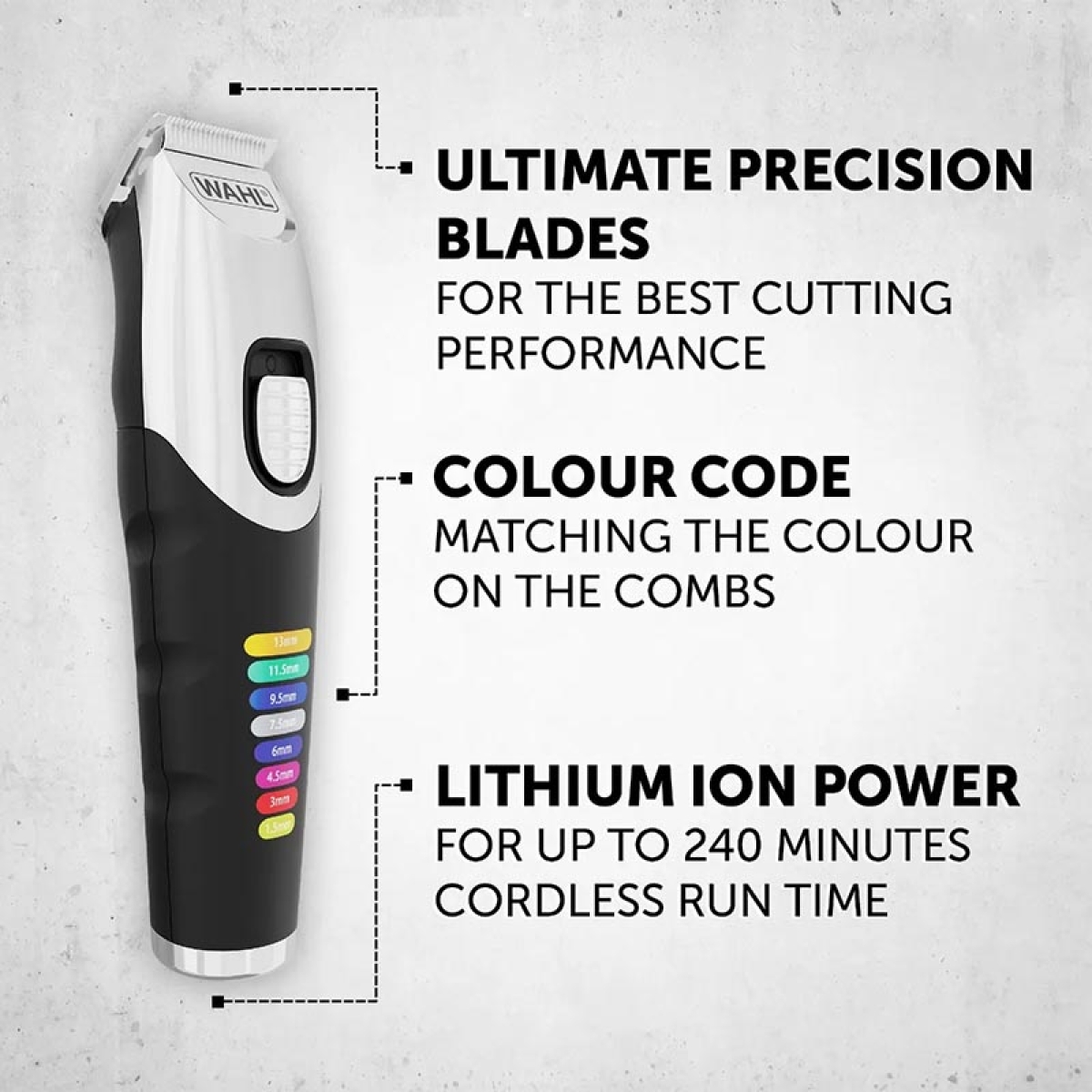 WAHL Professional Color Trim Κουρευτική Μηχανή Μαύρη - Image 5