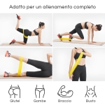 HEAD Ελαστικοί Ιμάντες Γυμναστικής από Latex Σετ 3τμχ Διαφορετικής Αντίστασης Πολύχρωμοι HA816 - Image 2