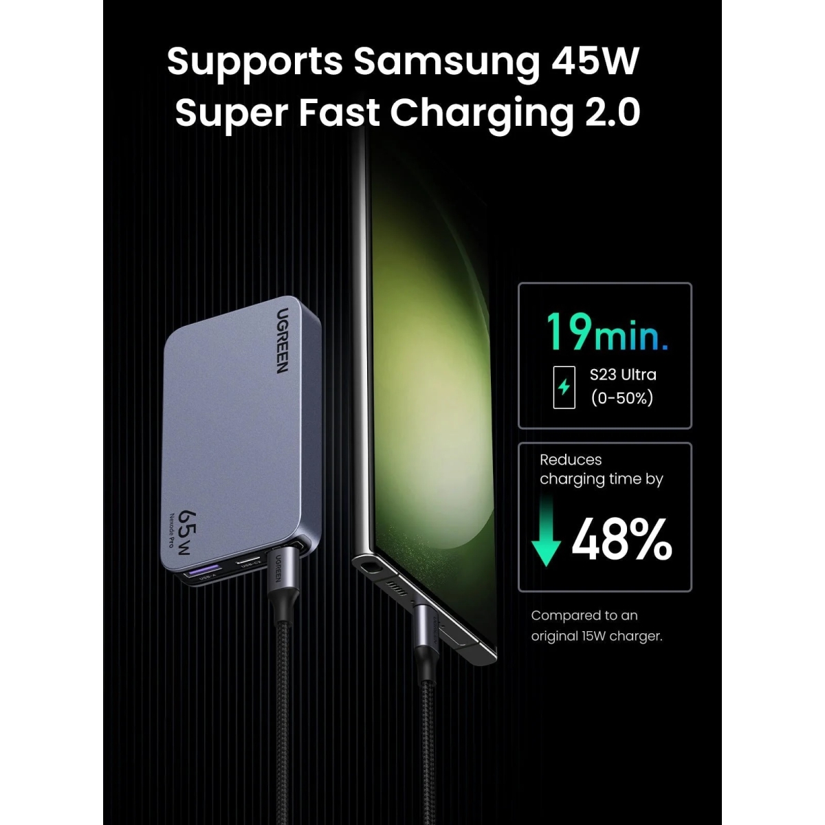 Ugreen Φορτιστής Χωρίς Καλώδιο 220V 65W, USB-A + 2xUSB-C, Nexode Pro GaN Ultra-Slim Fast Γκρι X753 / 25356 - Image 4