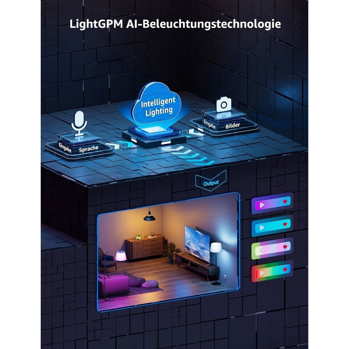 Lepro AI Smart E27 Λάμπα Dimmable 8.5W 220-240V RGB και 2700K-6500K Λευκό Σετ 2 τμχ B1-EU-2 - Image 4