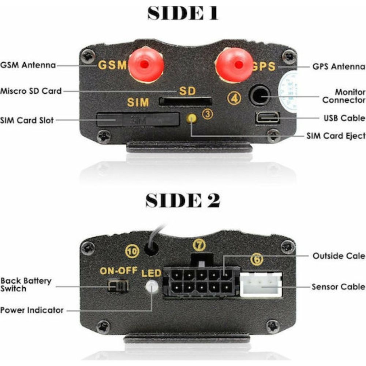 COBAN TK103B GPS Tracker με GSM/GPRS για Αυτοκίνητα, Φορτηγά & Σκάφη & Προπληρωμένη Κάρτα SIM
