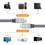 Καλώδιο HDMI 4K UHD 2.0 Aoweixun - Image 3