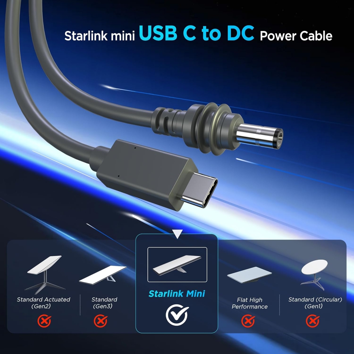 Καλώδιο Τροφοδοσίας Starlink Mini USB-C Σε DC 2m A074 - Image 3