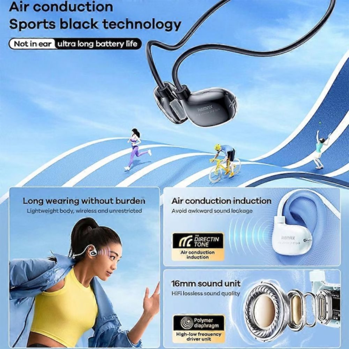REMAX RB-S15 Open-Ear Bluetooth Hadsfree Ακουστικά Air Conduction – Μαύρα