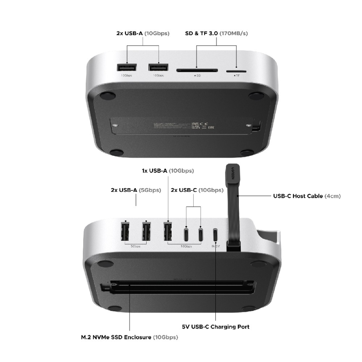 USB-C Docking Station 11 σε 1 UGREEN CM841 65487 - Image 3
