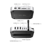 USB-C Docking Station 11 σε 1 UGREEN CM841 65487 - Image 3