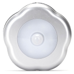 Aigostar LED Φωτάκι Νυκτός με Ανίχνευση Κίνησης PIR – 6500K