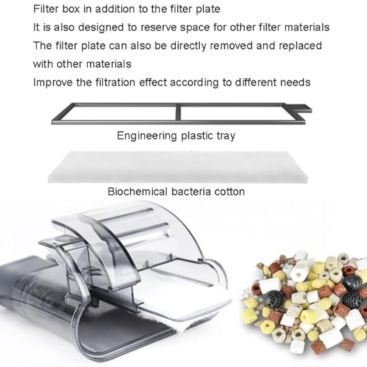 Αθόρυβο Εξωτερικό Κρεμαστό Φίλτρο Ενυδρείου 2 σε 1 με Απόδοση 250lt/h JENECA XP-05