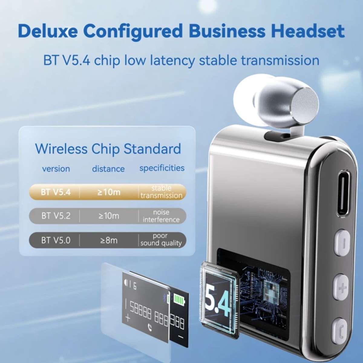 In-ear Bluetooth Handsfree Ακουστικό Πέτου K89