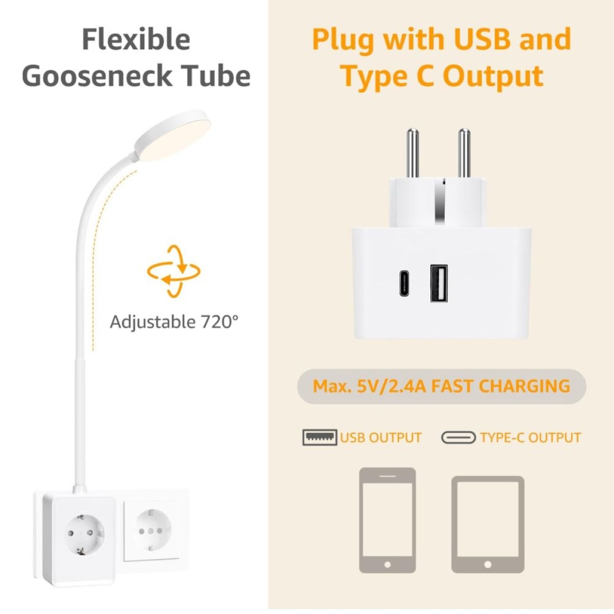 LED Φωτιστικό Τοίχου Aigostar με Πρίζα, USB-A & Type-C, 400lm – 3000K/4000K/6000K