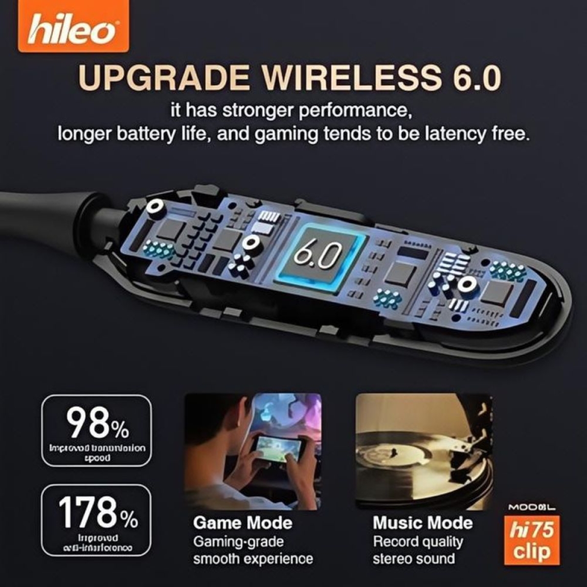 Open-ear Bluetooth Handsfree Ακουστικά με Αντοχή στον Ιδρώτα Hileo Hi75 – Μαύρα