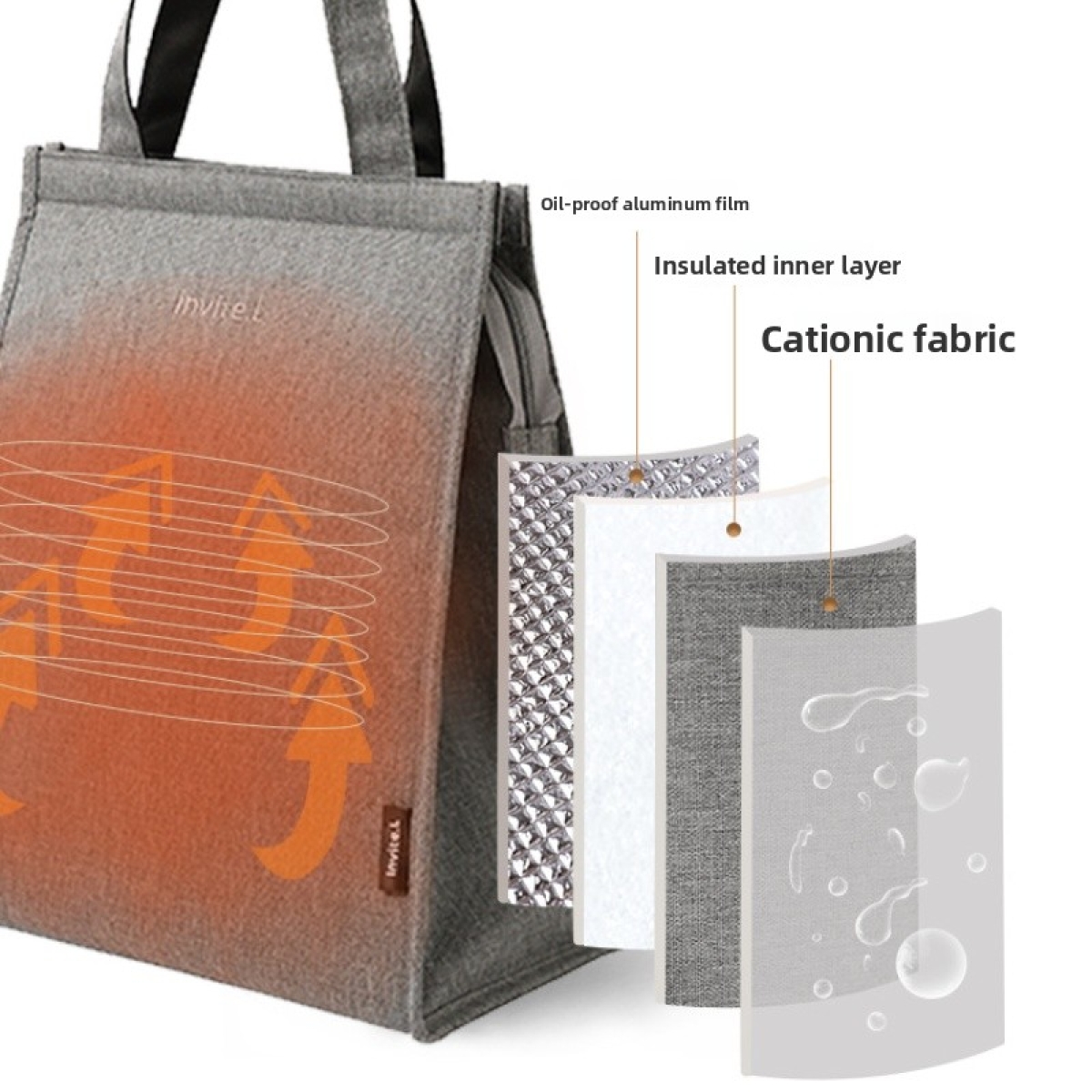 Τσάντα Φαγητού Ισοθερμική 25×15×31.5cm Γκρι SDS-28524 - Image 6