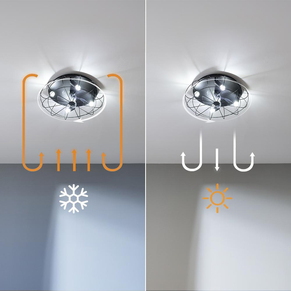 Cecotec EnergySilence Lampaero 600 Iron Design 08638 Ανεμιστήρας Οροφής με Φωτισμό Μαύρος - Image 6