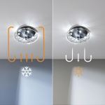 Cecotec EnergySilence Lampaero 600 Iron Design 08638 Ανεμιστήρας Οροφής με Φωτισμό Μαύρος - Image 6