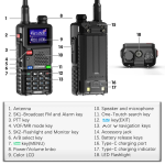 Ασύρματος Πομποδέκτης UHF/VHF 10W Με Έγχρωμη Οθόνη Baofeng UV-5RH - Image 7