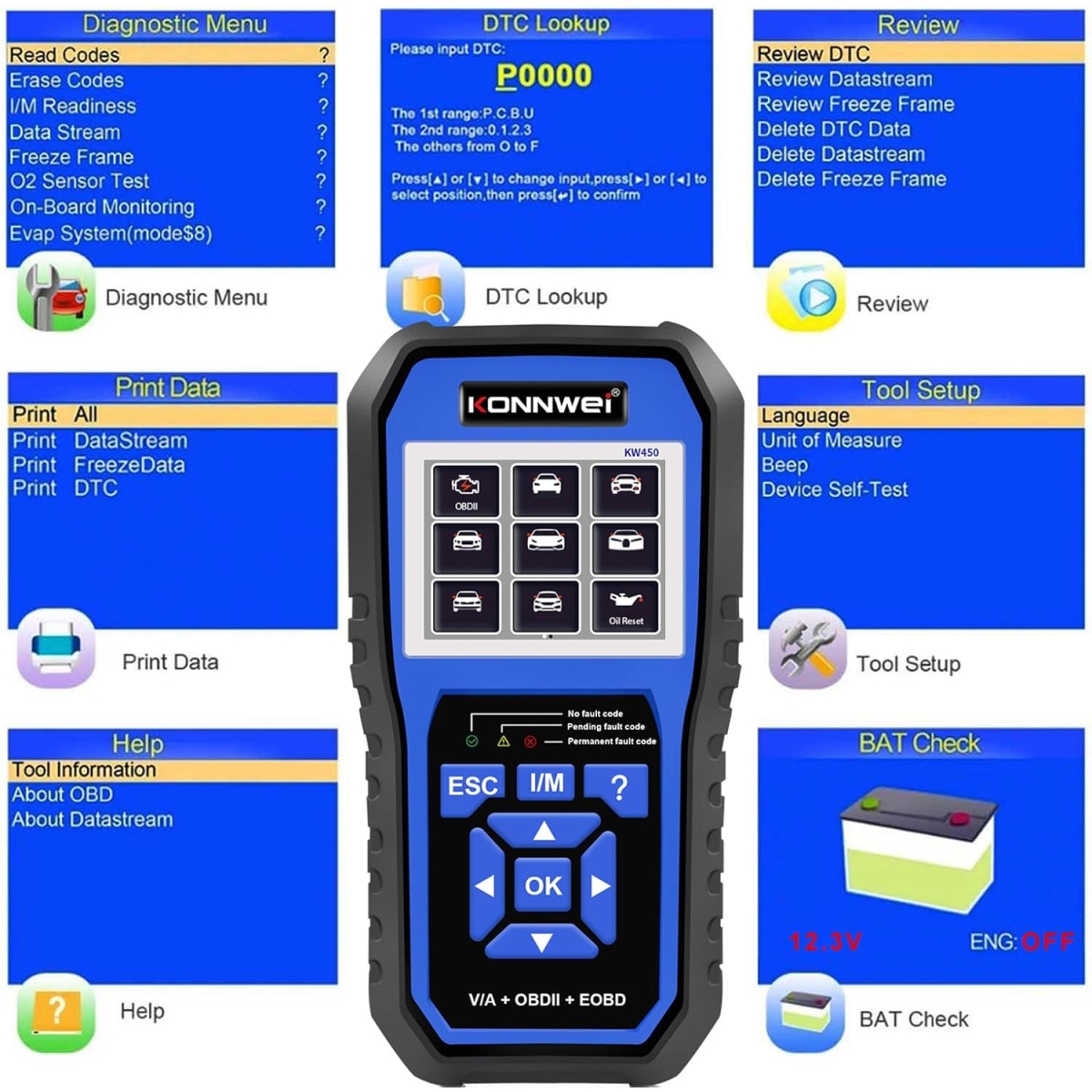 Konnwei KW450 V/A OBDII Διαγνωστικό επαγγελματικό για VW-GROUP FULL SYSTEM ai AUDI-VW - Image 7