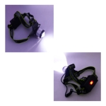 Επαναφορτιζόμενος Φακός Κεφαλής COB LED με Zoom & USB-C, JY-901