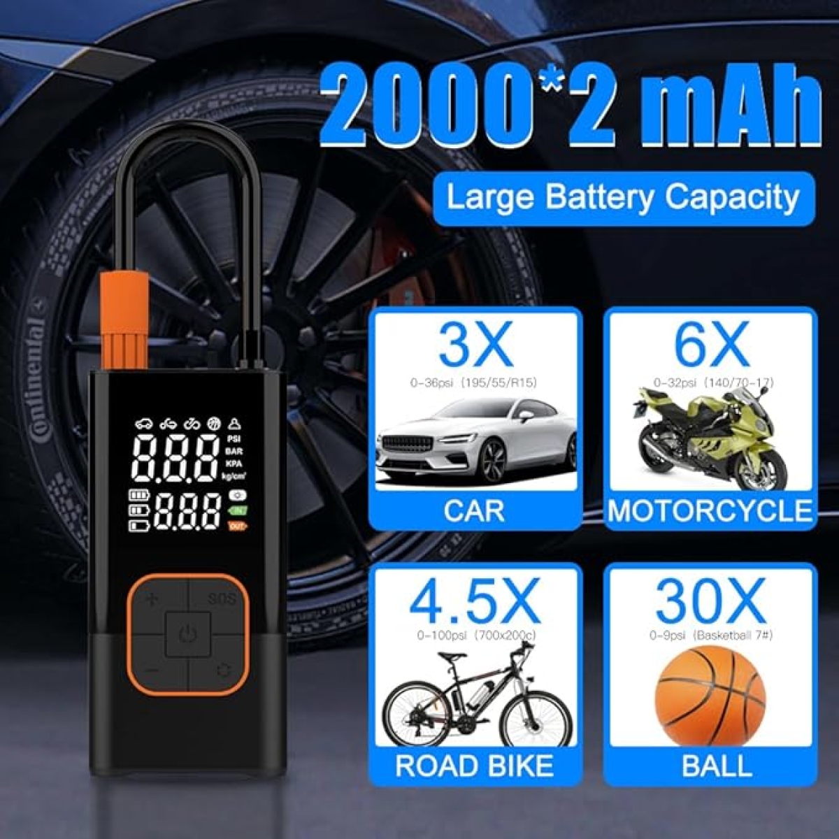 Φορητή Τρόμπα Αέρος Αυτοκινήτου 150PSI Με Οθόνη LED Και Φόρτιση Type-C Rchang - Image 3