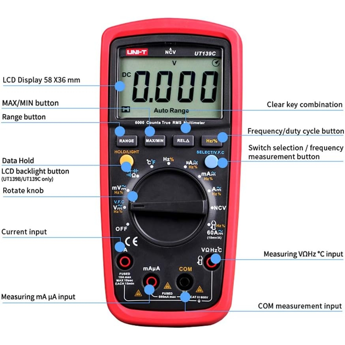 Ψηφιακό Πολύμετρο Auto Range True RMS – 6000 Counts, Μέτρηση Τάσης & Θερμοκρασίας UNI-T UT139C - Image 2