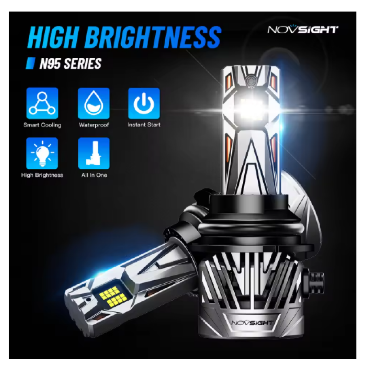 Σετ Λάμπες LED Novsight A500-N95-H7 6500K 130W 30000lm 2τμχ - Image 2