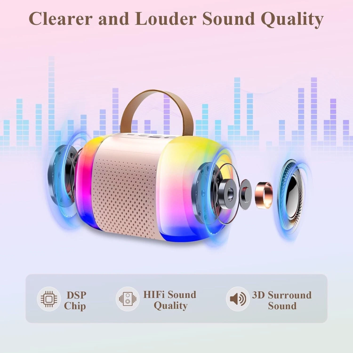 Aσύρματο Φορητό Ηχείο Karaoke Bluetooth Με Μικρόφωνο & RGB LED Φωτισμό K5 - Image 2