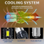 Διπολική λάμπα LED 1157 BAY15D 12V 2×SMD 3570 7W 2400LM Λευκό - 2τμχ