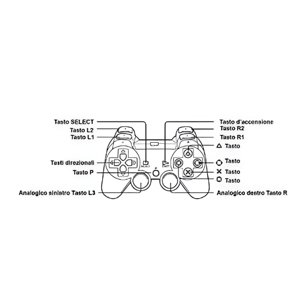 Ενσύρματο Χειριστήριο Για PS3 Μαύρο Arrango AX76266